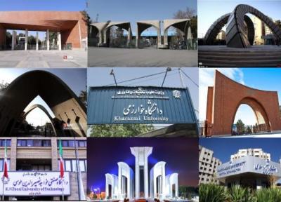 52 دانشگاه ایرانی در میان بهترین دانشگاه های دنیا قرار گرفتند